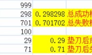 传奇3升级武器垫刀能不能提高成功率