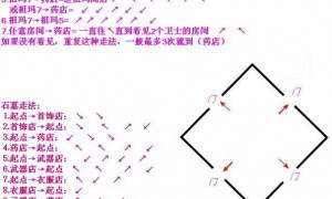 复古传奇3法师诱惑宝宝以及人物技能表