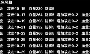 传奇3法师的宝宝0-7级属性增加数值