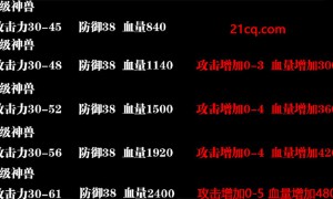 复古传奇3道士的骷髅和神兽3-7级的属性
