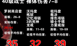 罗刹是把神奇的武器 强大也只限于砍怪