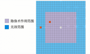 传奇3道士隐身术和怪物仇恨的关系-隐身术