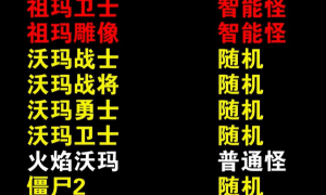 传奇3里面的智能怪有哪些你知道吗
