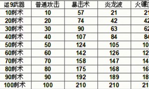 传奇3刺客技能详细介绍（二）