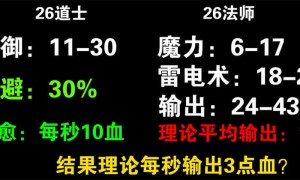 1.76传奇3三职业平衡吗？黄金套装对法师克制