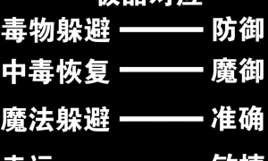 传奇3毒物躲避和中毒恢复实测