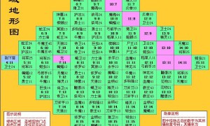 圣域移动走房间怎么跑小技巧