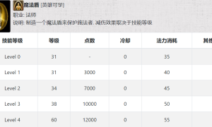 传奇3法师学习魔法盾 减伤物理和魔法攻击