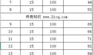 传奇3敏捷和准确的计算公式 有什么用
