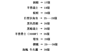 法师召唤宝宝等级表 各等级诱惑的宝宝