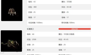 传奇3BOSS盘点 祖玛卫士、虹魔蝎卫、900血半兽勇士