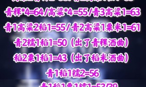 传奇3酿酒配方图 酿制50度以上配方详解