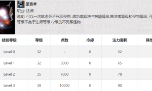 传奇3圣言术的成功率和原理
