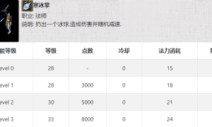 传奇3寒冰掌是不是最拉技能