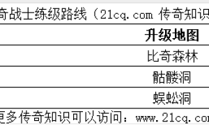 传奇3前期地图打怪注意事项 如何快速升级