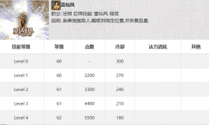 盛大传奇3对比韩服的法师技能解析