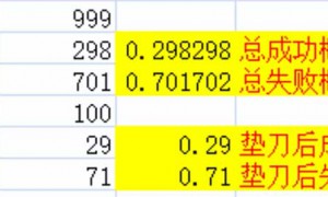 传奇3升级武器垫刀能不能提高成功率